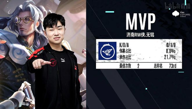 识到了篮球 识到了篮球