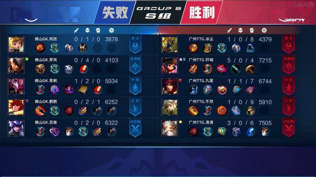阵容结构来