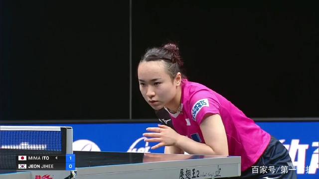 点时